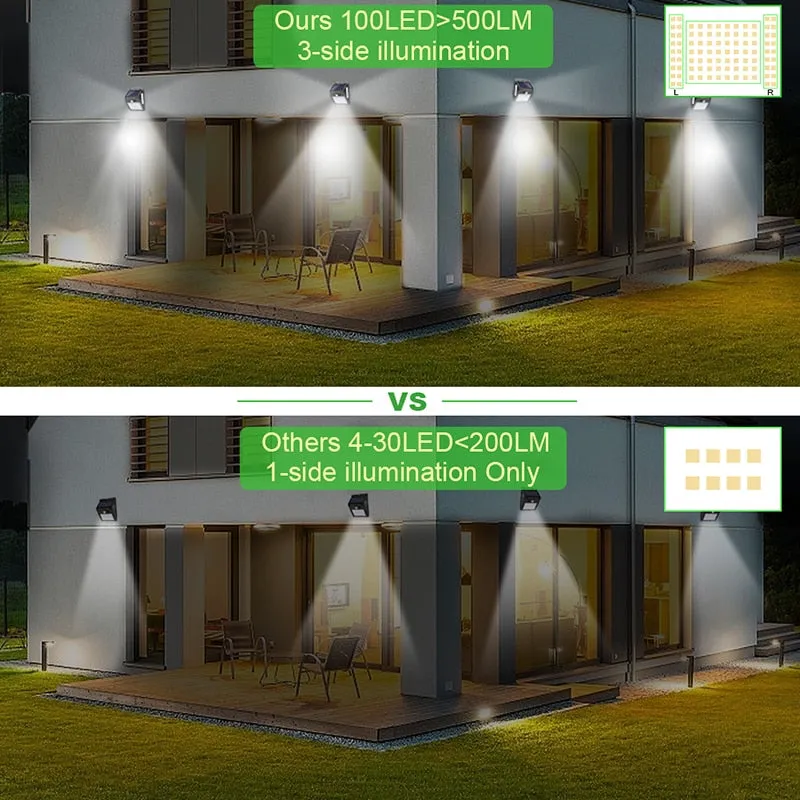 100 LED Solar Light Outdoor Garden Lamp Motion Sensor Waterproof Extra Bright