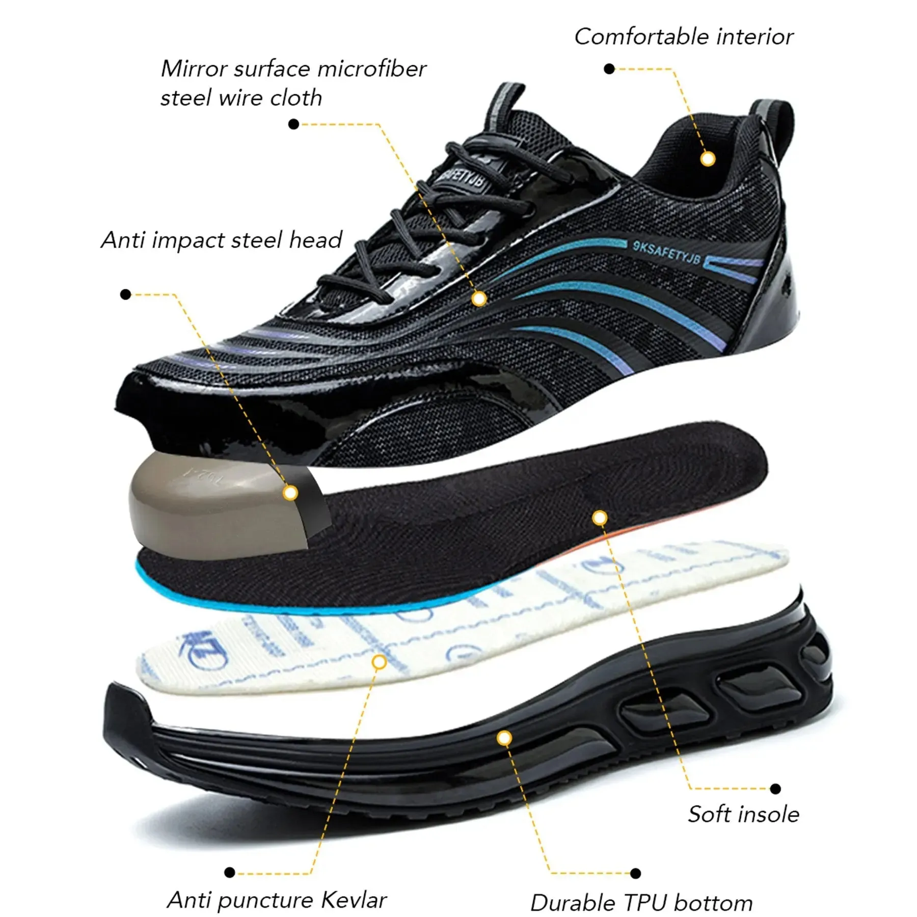 Breathable Steel Toe Work Sneakers – Lightweight, Puncture-Resistant Safety Shoes