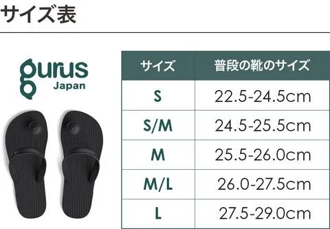 Gurus Nature Black