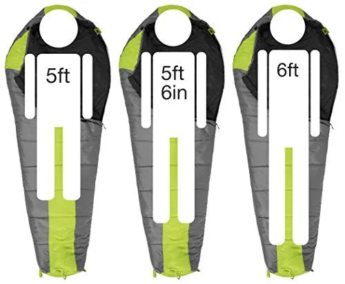 TETON Sports Tracker  5F Ultralight Sleeping Bag Perfect for Backpacking, Hiking, and Camping; Green/Grey